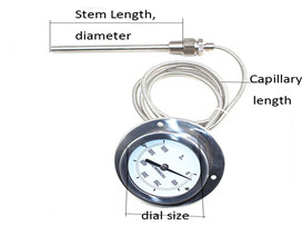 Pressure thermometer